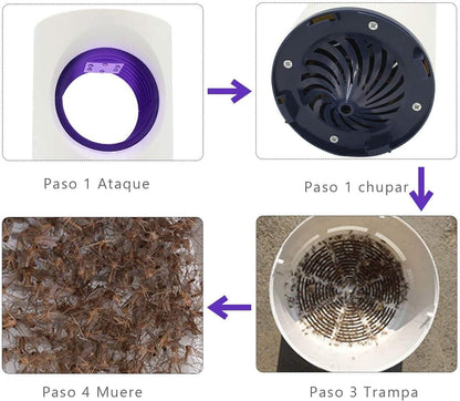 Trampa Lámpara Led Luz UV Mata Mosquitos